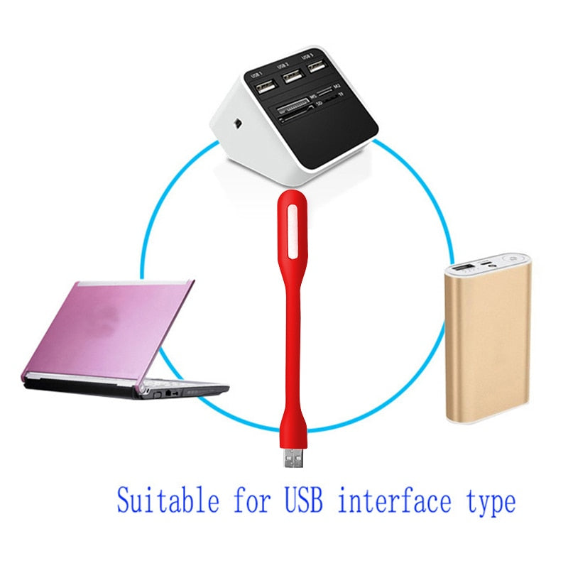 Mini Portable USB LED Super Lamp
